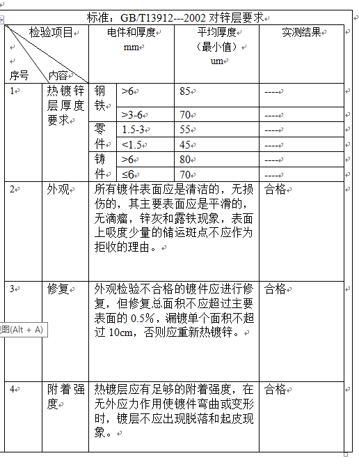 圖片關(guān)鍵詞 圖片關(guān)鍵詞